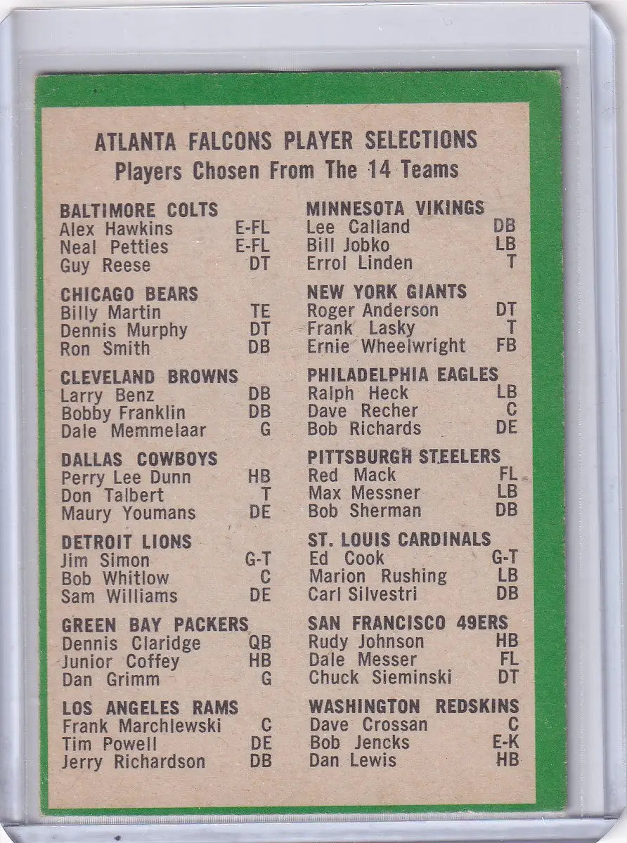 Vintage 1966 Philadelphia Football NNO Atlanta Falcons Draft Card showcasing Falcons draft history