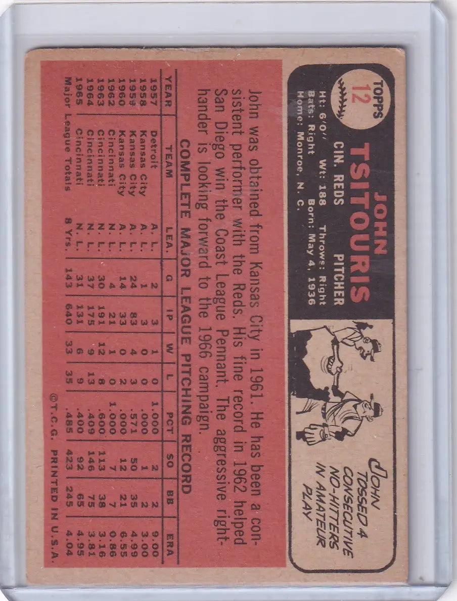 1966 Topps Baseball #12 John Tsitouris - Cincinnati Reds - Baseball Card Single