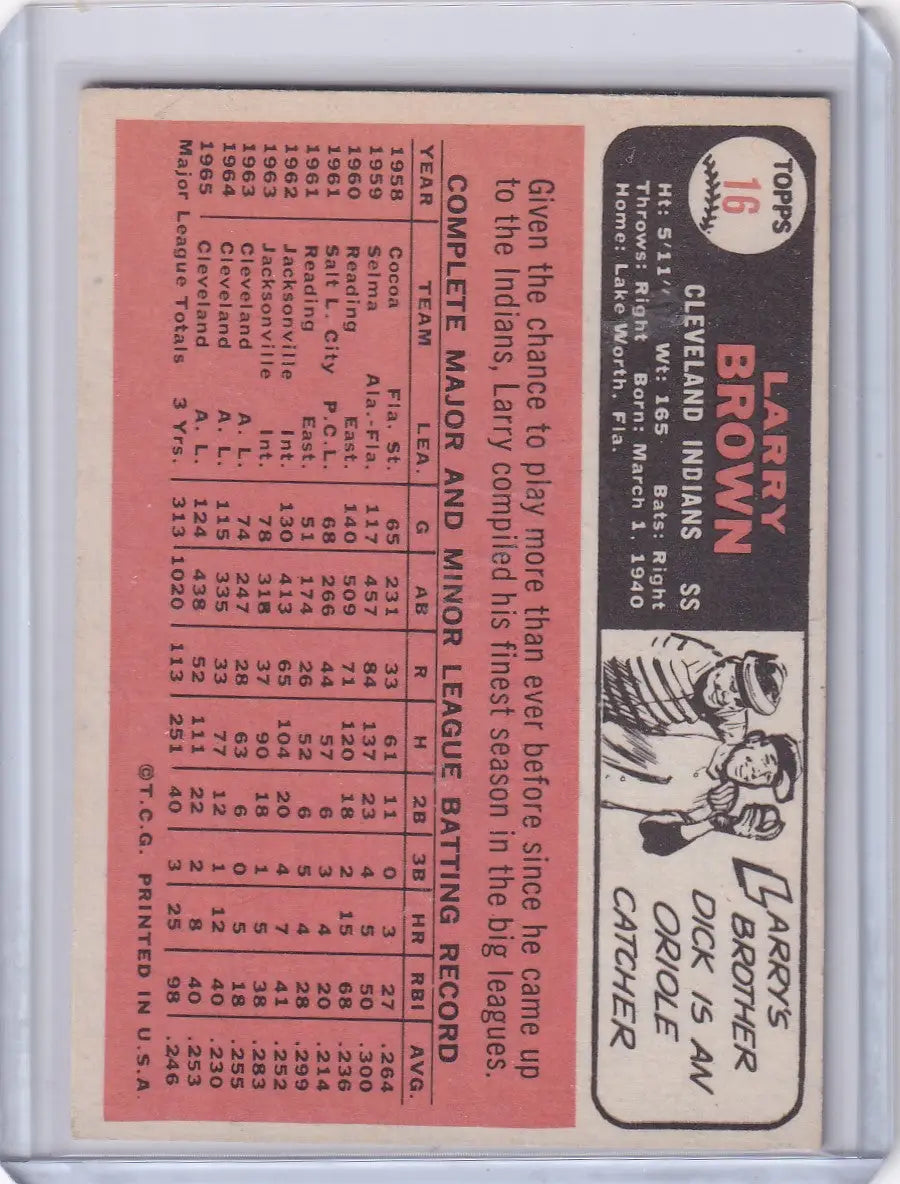 Topps Baseball card of Larry Brown featuring Cleveland Indians stats on pink background