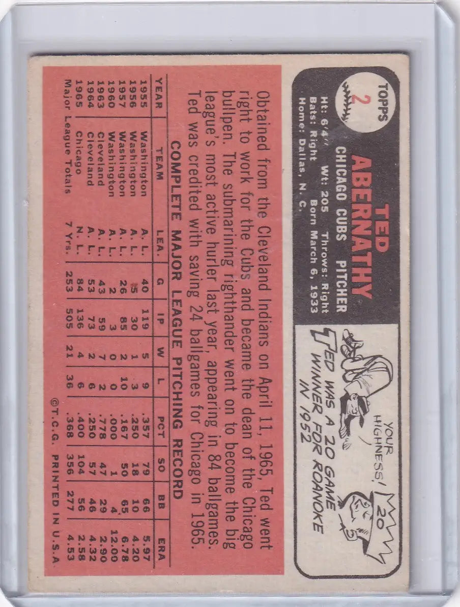 Back side of 1966 Topps Baseball card showcasing Ted Abernathy stats for Chicago Cubs