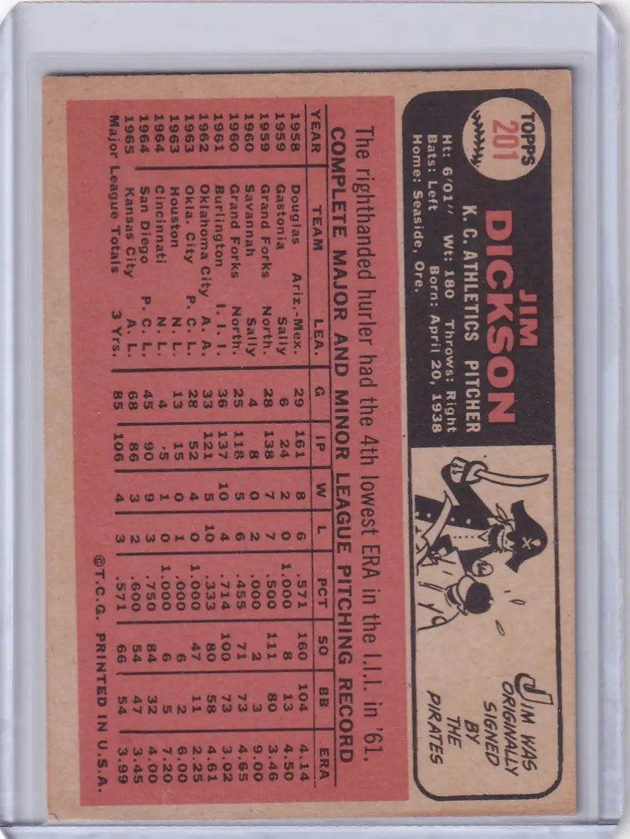 Vintage Topps Baseball card of Jim Dickson from Kansas City Athletics with player stats