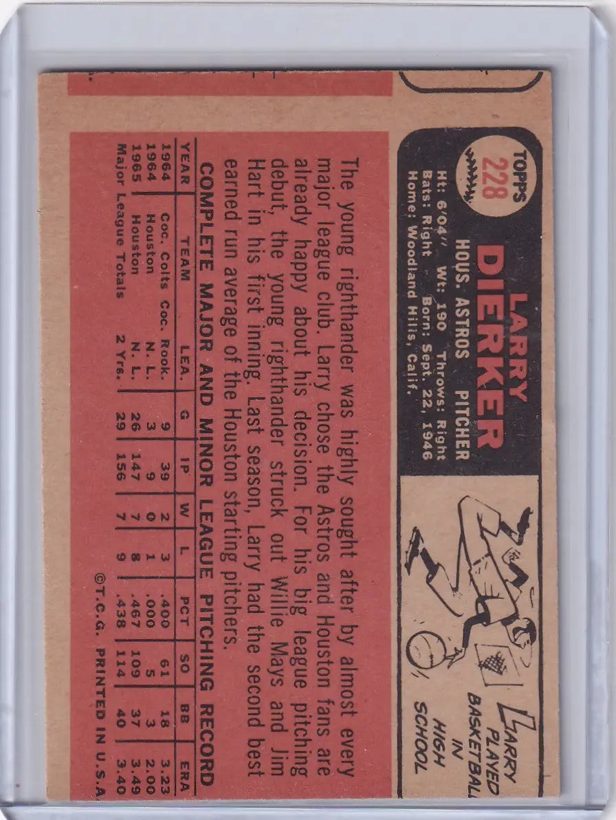 Topps Baseball card of Larry Dierker featuring Houston Astros statistics on orange background