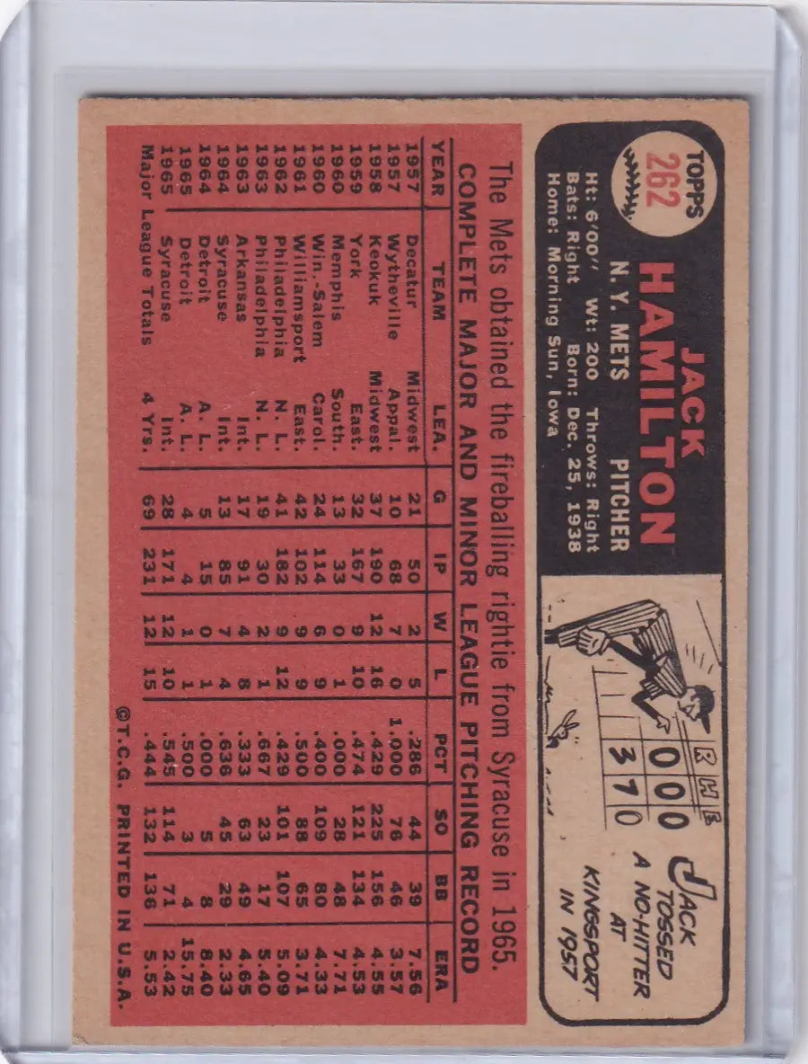 Vintage 1966 Topps Baseball Card of Jack Hamilton with New York Mets stats and bio
