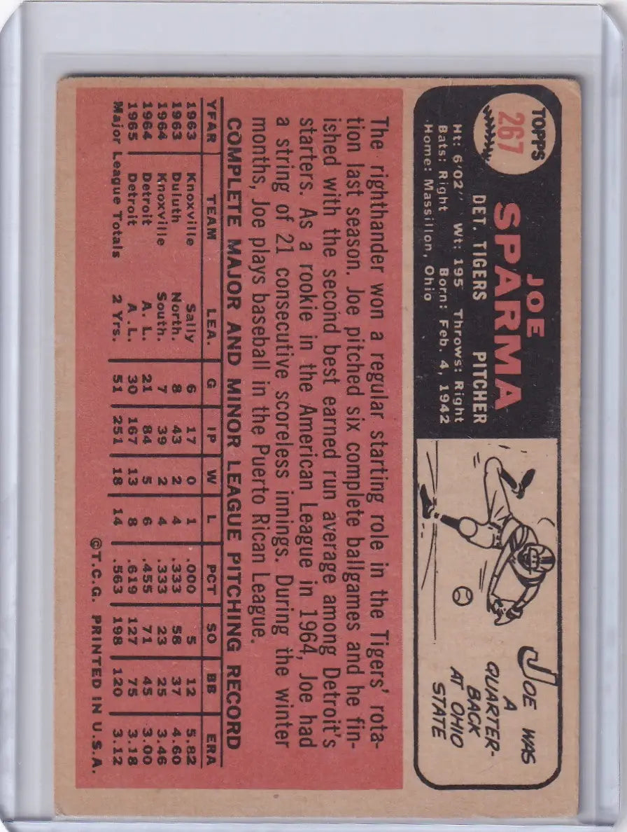 Vintage Topps Baseball card of Joe Sparma, featuring player stats and cartoon illustration