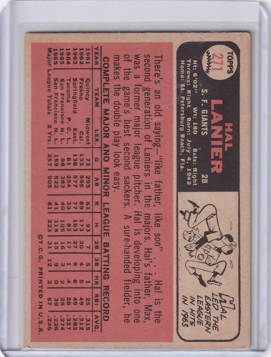 Vintage 1966 Topps Baseball card of Hal Lanier, San Francisco Giants player statistics