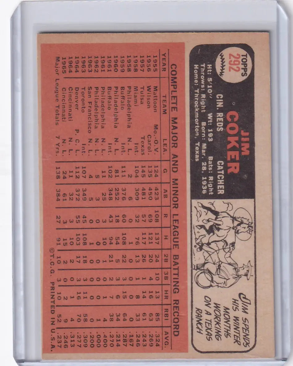 Vintage 1966 Topps Baseball card of Jimmie Coker from the Cincinnati Reds