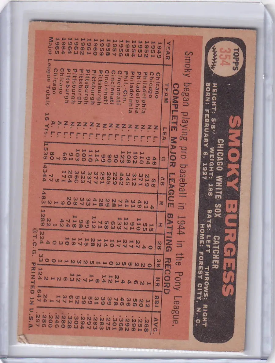 Baseball card featuring Smoky Burgess with Chicago White Sox stats on a pink-orange background