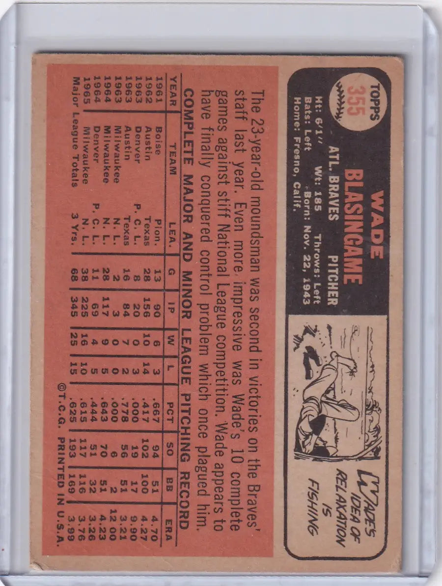 Vintage Topps Baseball card of Wade Blasingame with Atlanta Braves player stats