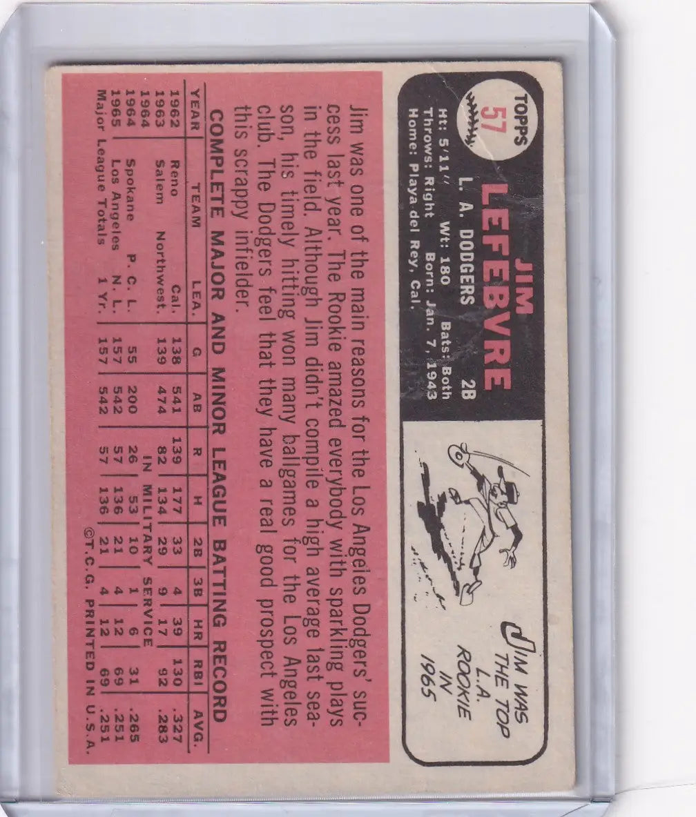 Vintage 1966 Topps Baseball card of Jim Lefebvre from the Los Angeles Dodgers