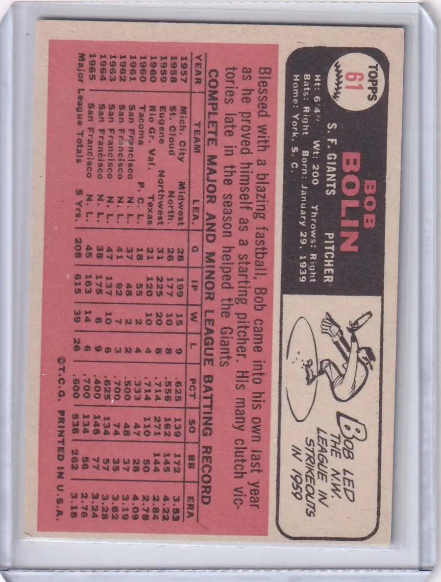 1966 Topps Baseball card of Bobby Bolin from the San Francisco Giants with player stats
