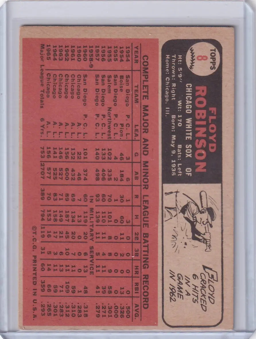 Baseball card of Floyd Robinson for Chicago White Sox on a pink background