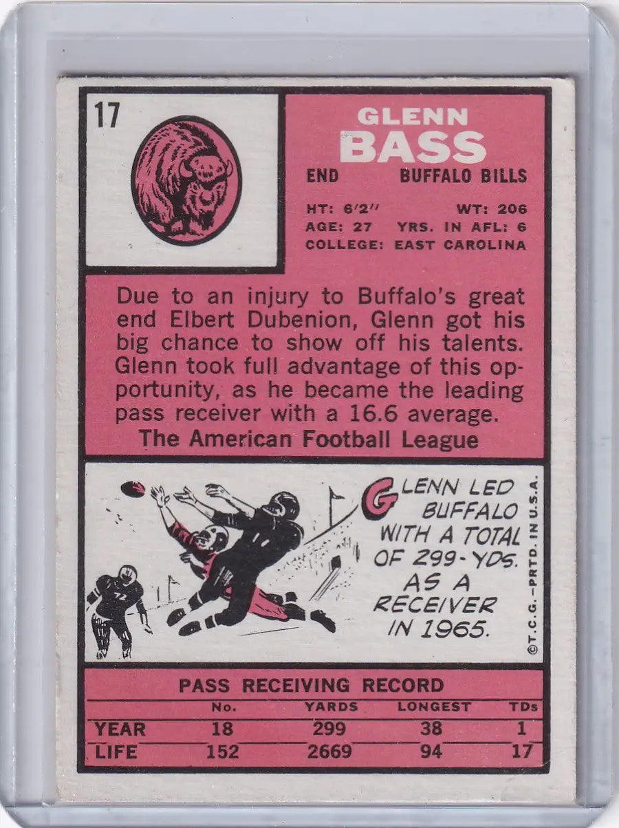 1966 Topps Football #17 Glenn Bass - Buffalo Bills - Football Card Single