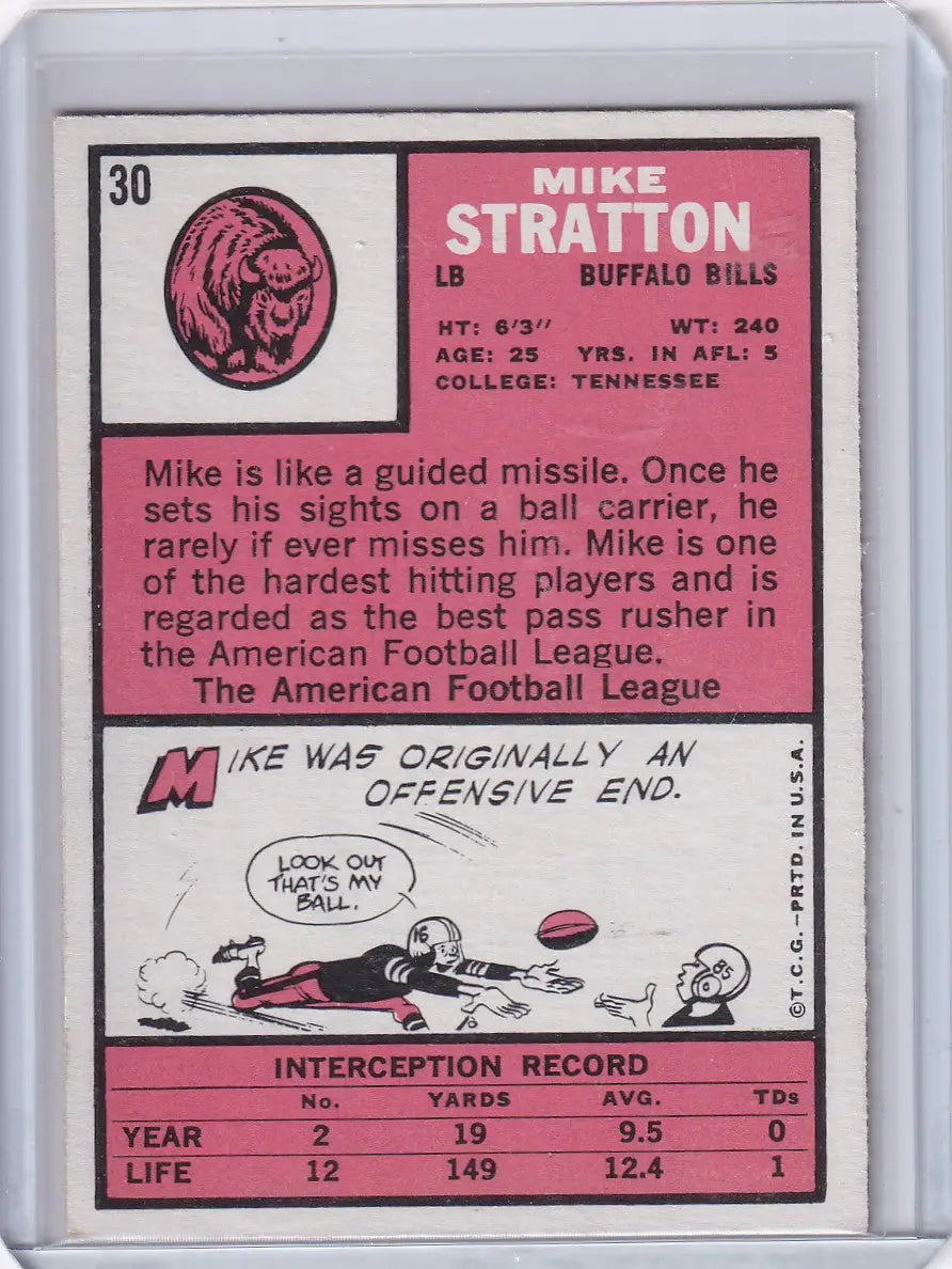 Vintage Topps Football card of Mike Stratton from the Buffalo Bills, 1966 edition
