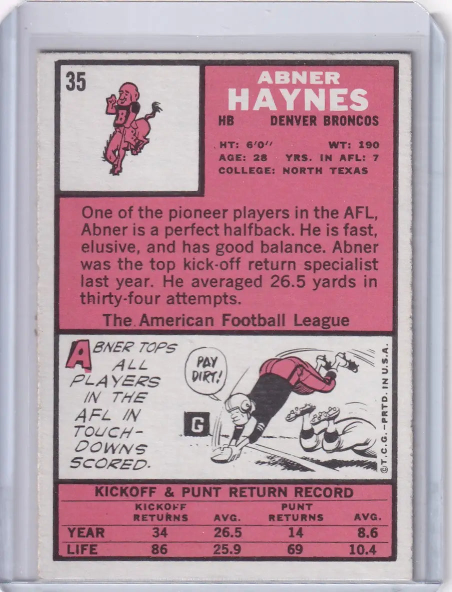 Vintage Topps Football trading card of Abner Haynes featuring Denver Broncos colors