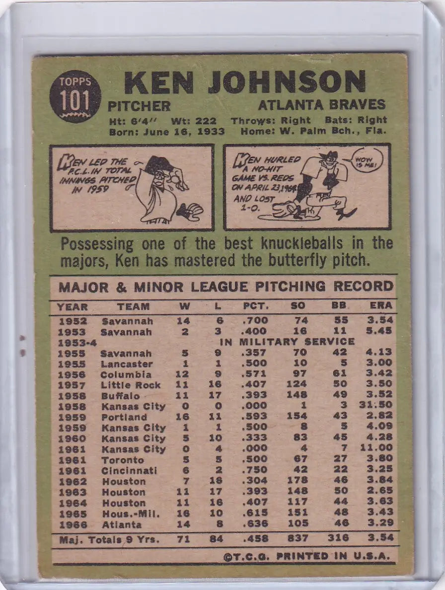 Vintage Topps Baseball card featuring Ken Johnson’s stats with Atlanta Braves illustrations