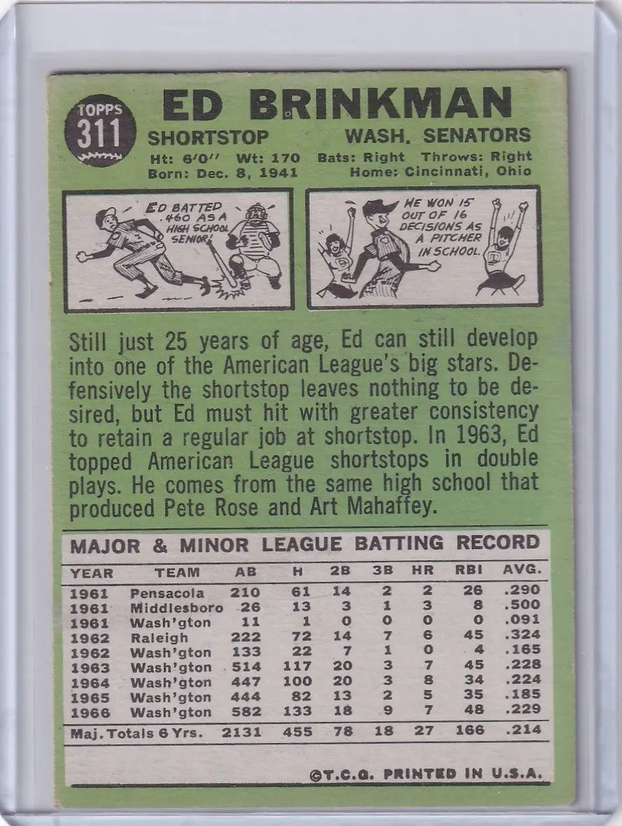 Vintage Ed Brinkman Topps Baseball card from Washington Senators with stats and illustrations