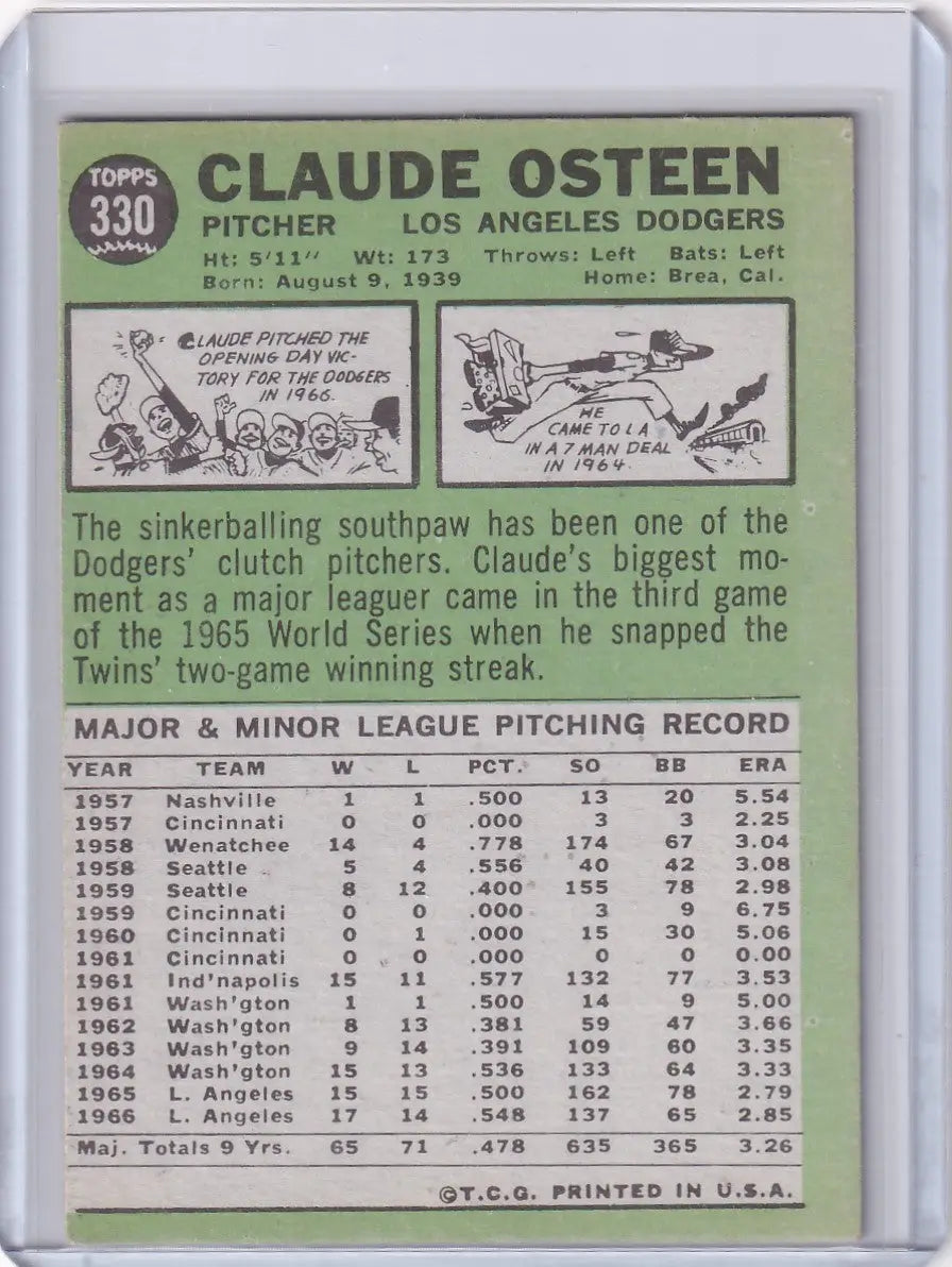 Vintage 1967 Topps Baseball card of Claude Osteen featuring Los Angeles Dodgers stats