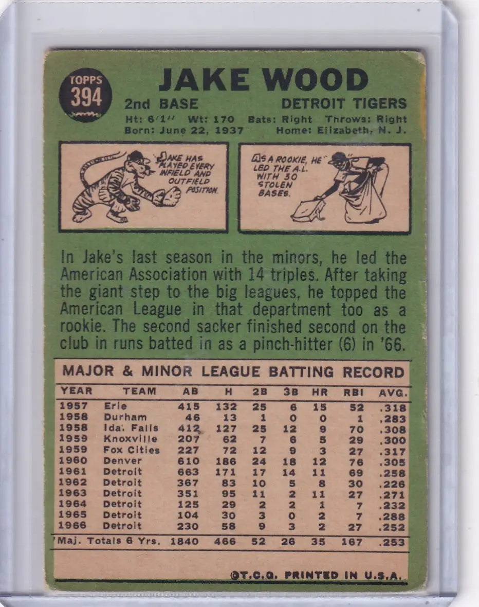 1967 Topps Baseball #394 Jake Wood - Detroit Tigers DP - Baseball Card Single