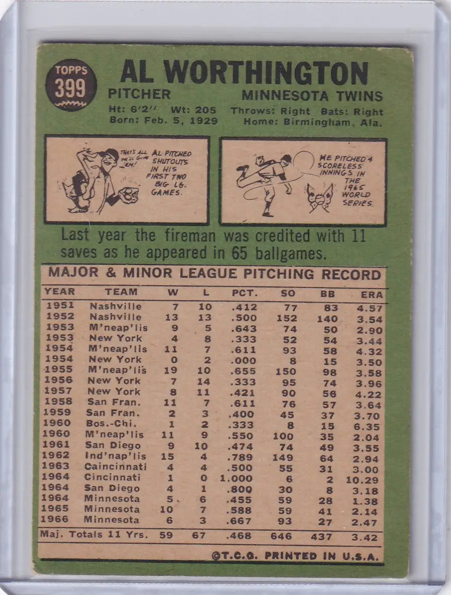 1967 Topps Baseball #399 Al Worthington - Minnesota Twins DP - Baseball Card Single