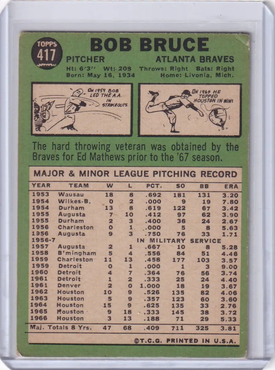 1967 Topps Baseball #417 Bob Bruce - Atlanta Braves DP - Baseball Card Single