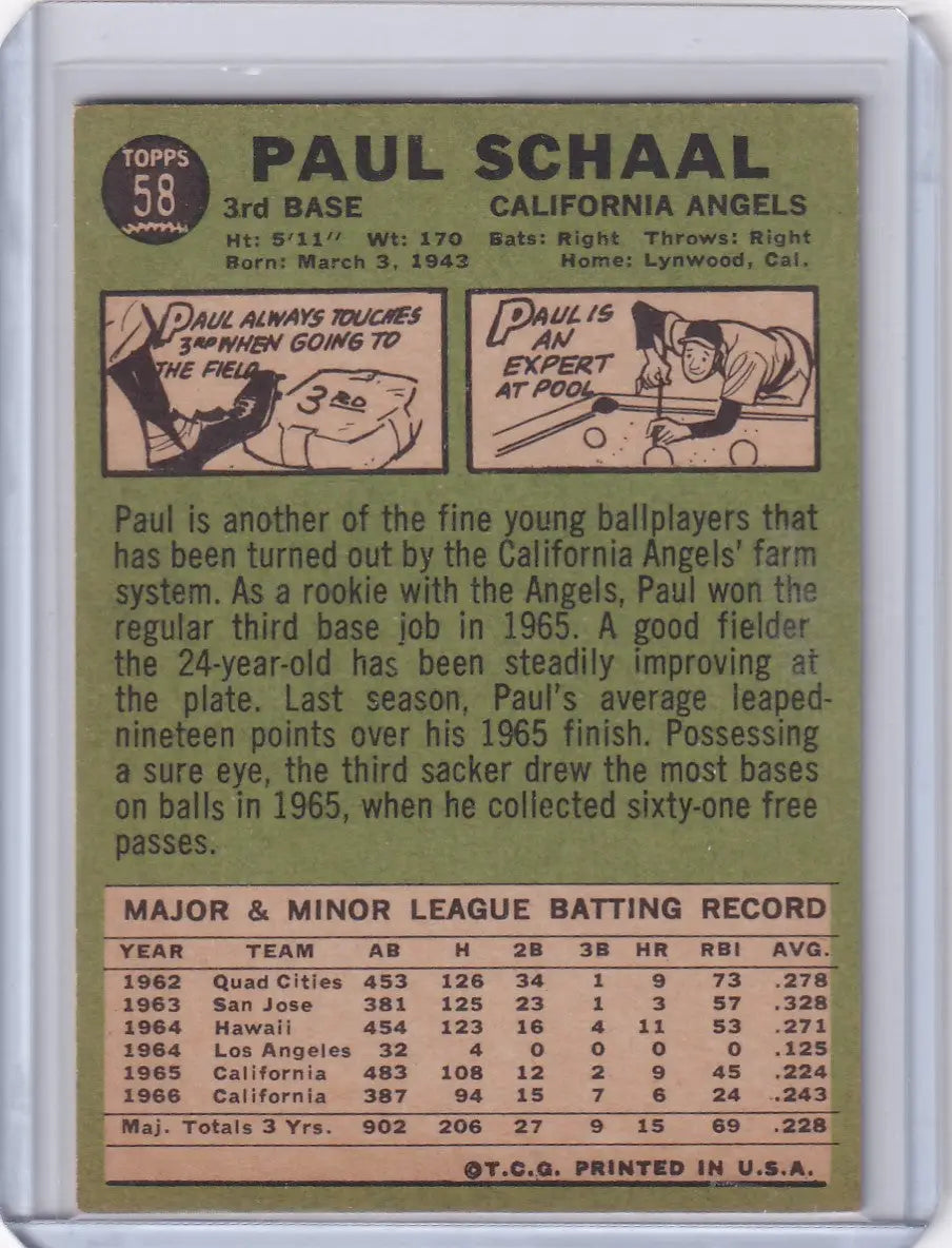 Vintage 1966 Topps Baseball card of 58a Paul Schaal, California Angels third baseman