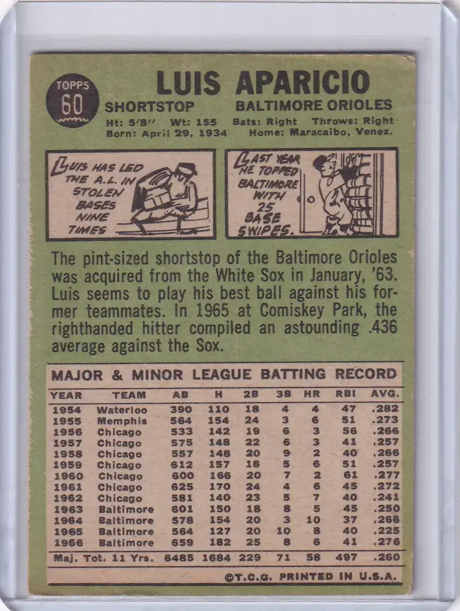 1967 Topps Baseball #60 Luis Aparicio - Baltimore Orioles - Baseball Card Single