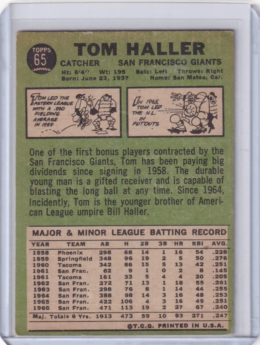 Vintage 1965 Topps Baseball card of Tom Haller, San Francisco Giants catcher