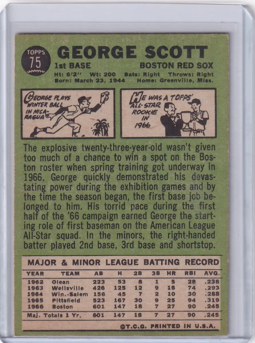 1967 Topps Baseball card of George Scott, Boston Red Sox #75 collectible item