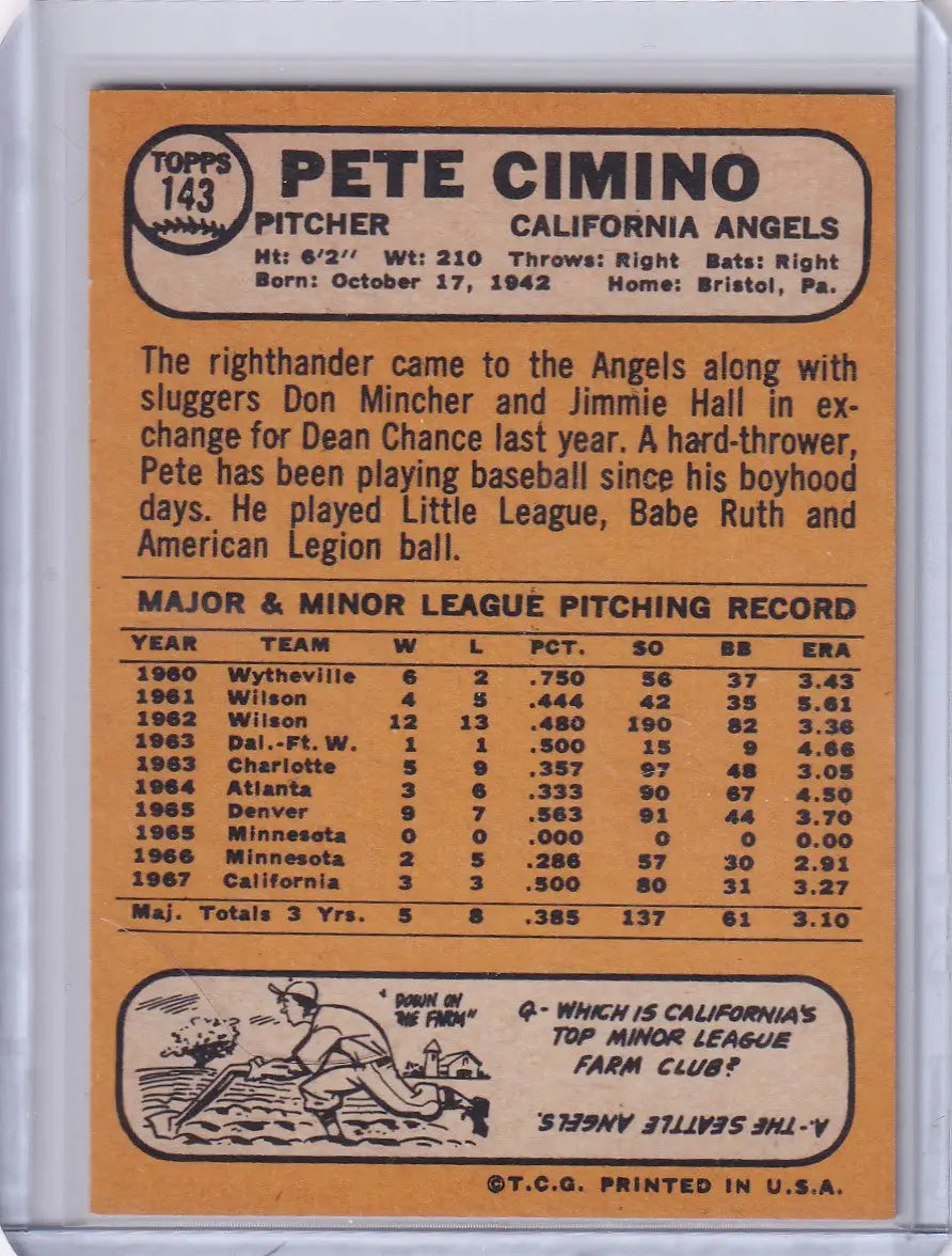 Baseball card of Pete Cimino from Topps Baseball featuring California Angels stats