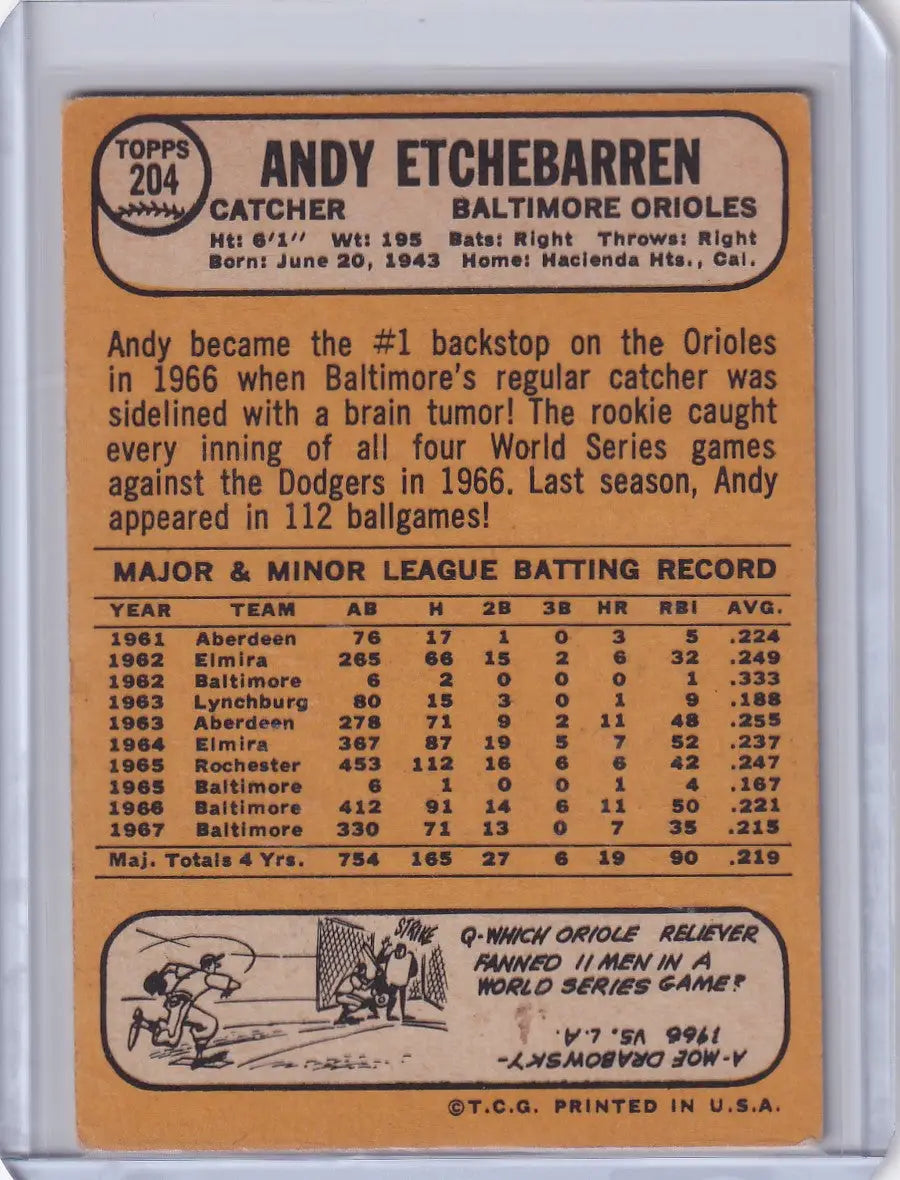 Topps Baseball card of Andy Etchebarren from the Baltimore Orioles 1968 edition