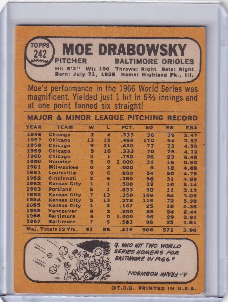 1968 Topps Baseball card of Moe Drabowsky, Baltimore Orioles statistics and highlights