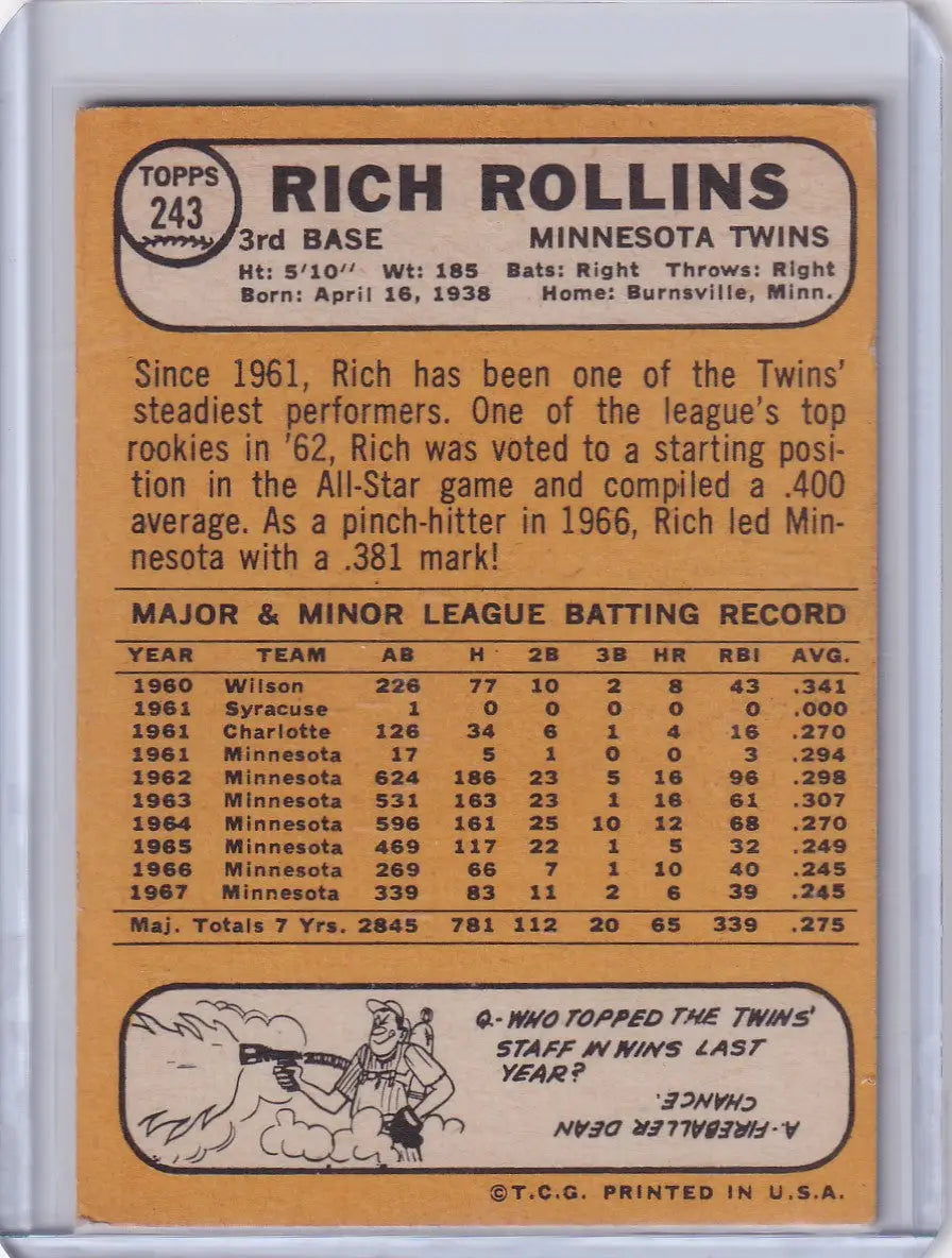 1968 Topps Baseball #243 Rich Rollins - Minnesota Twins - Baseball Card Single