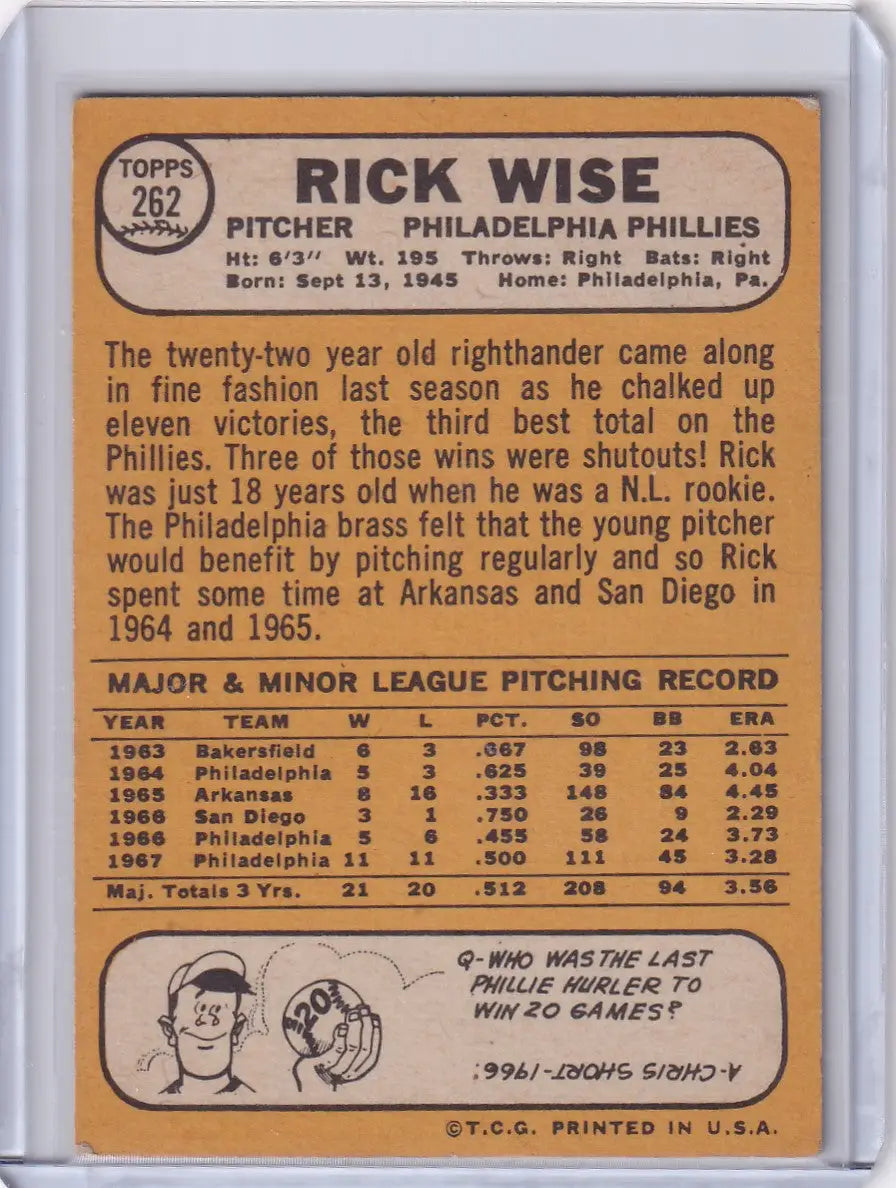 1968 Topps Baseball card of pitcher Rick Wise from the Philadelphia Phillies