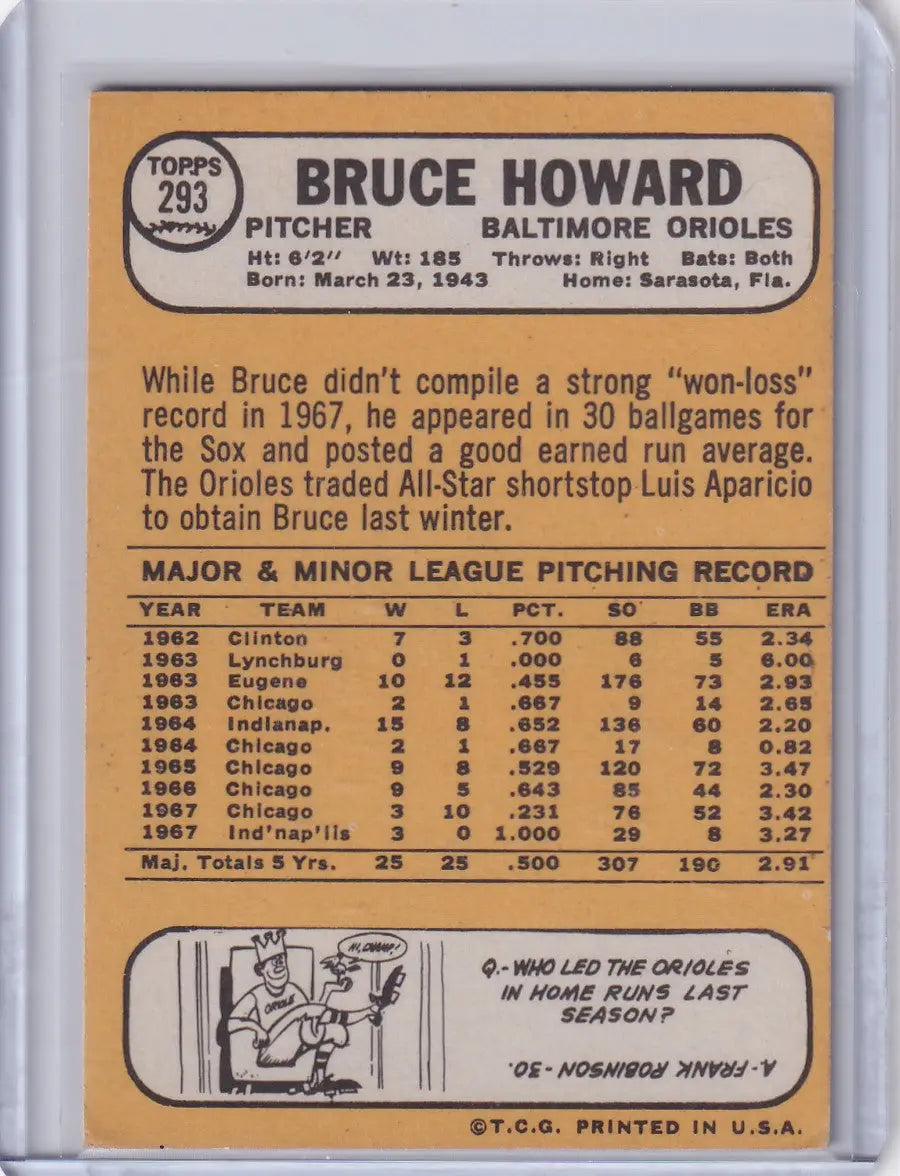 1968 Topps Baseball card of Bruce Howard from the Baltimore Orioles