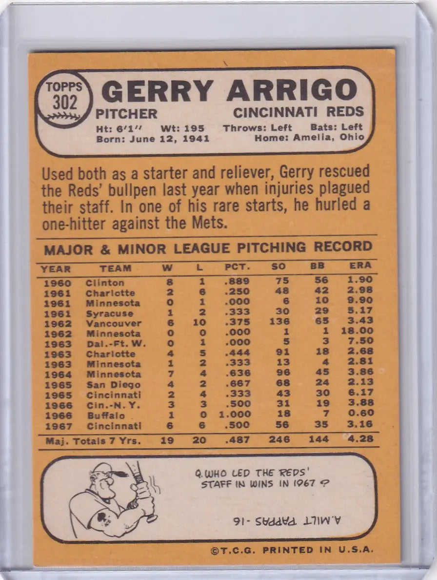 Baseball card of Gerry Arrigo, Cincinnati Reds pitcher, from Topps Baseball 1968