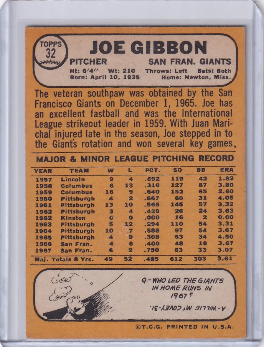 San Francisco Giants Joe Gibbon 1968 Topps Baseball card product image
