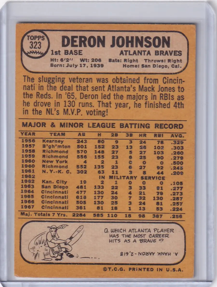 Baseball card of Deron Johnson from the 1968 Topps Baseball Atlanta Braves series
