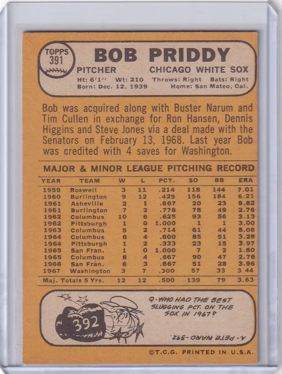 Baseball card of Bob Priddy from the Chicago White Sox in 1968 Topps Baseball