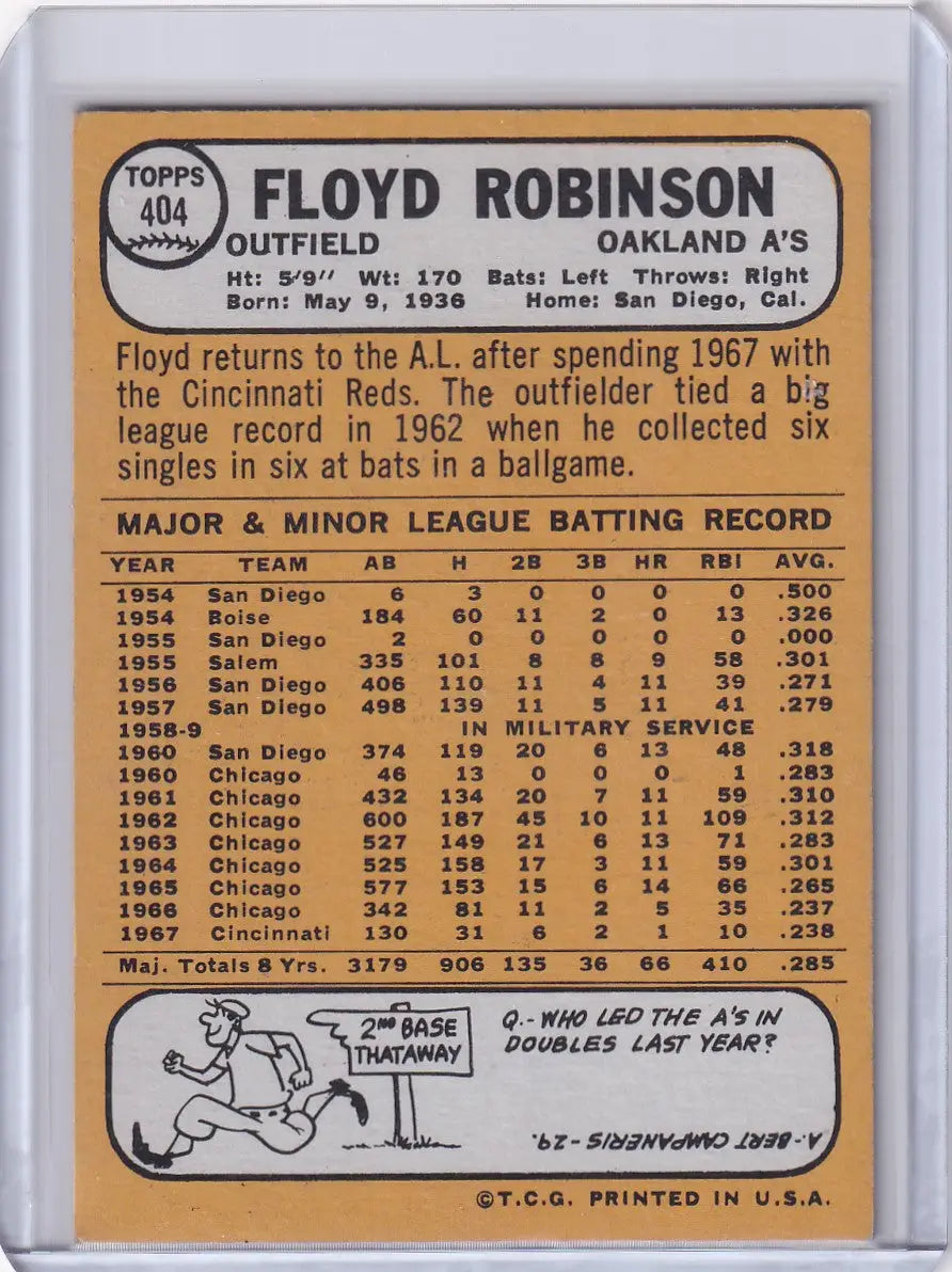 1968 Topps Baseball #404 card showcasing Floyd Robinson of the Oakland Athletics