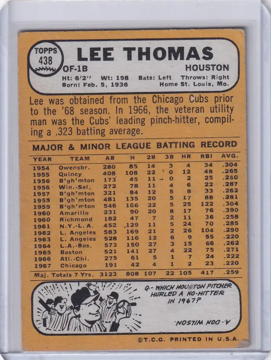 1968 Topps Baseball #438 Lee Thomas - Houston Astros - Baseball Card Single