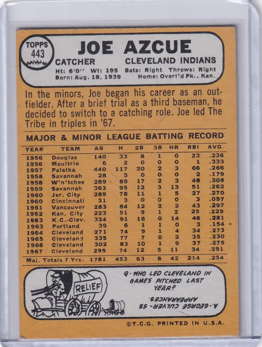 1968 Topps Baseball #443 Joe Azcue - Cleveland Indians - Baseball Card Single