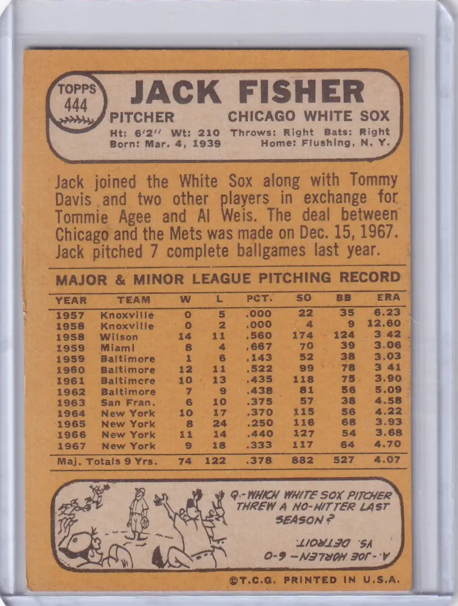 1968 Topps Baseball card of Jack Fisher, Chicago White Sox pitcher with stats