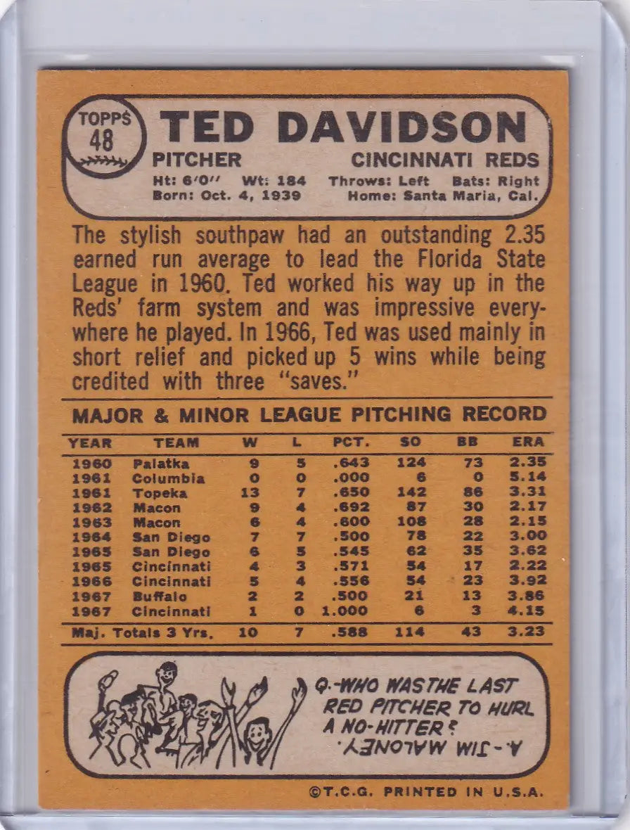 1968 Topps Baseball card of Ted Davidson showcasing Cincinnati Reds career stats