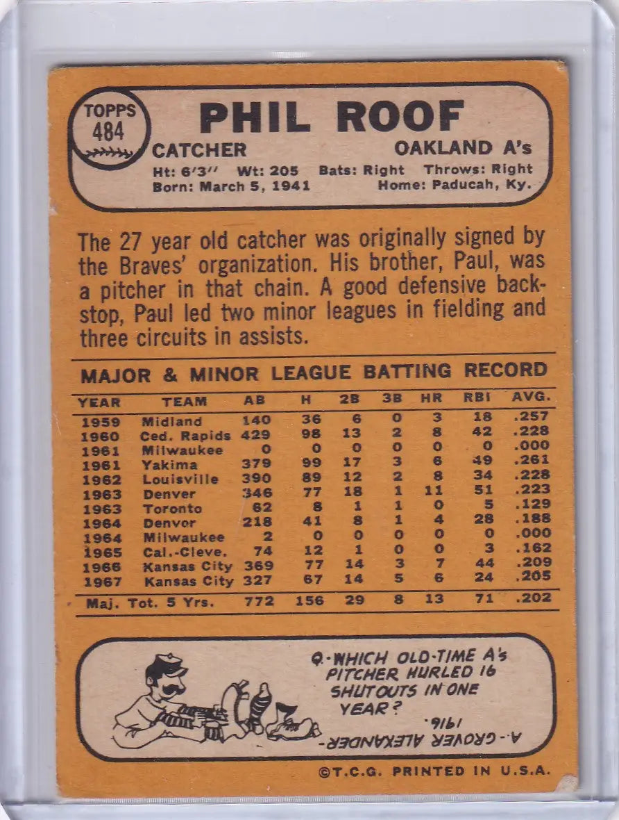 1968 Topps Baseball card of Phil Roof featuring biographical details for Oakland Athletics
