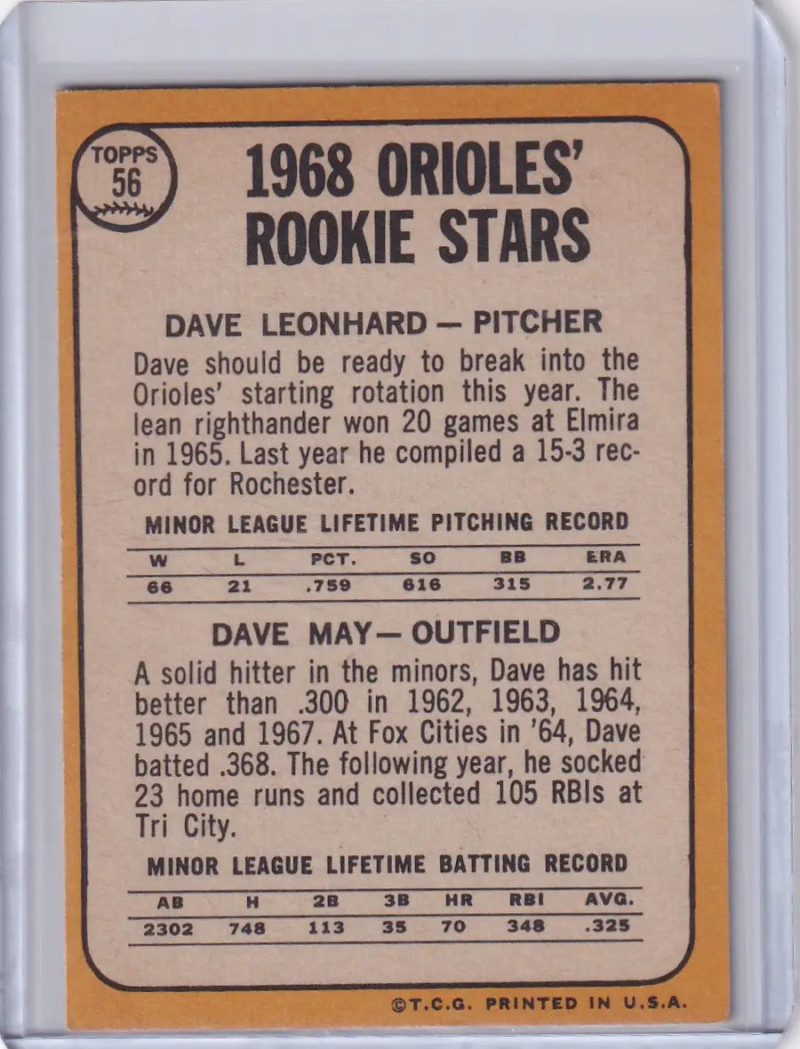 Vintage Topps Baseball card of Orioles Rookies Dave Leonhard and Dave May from 1968