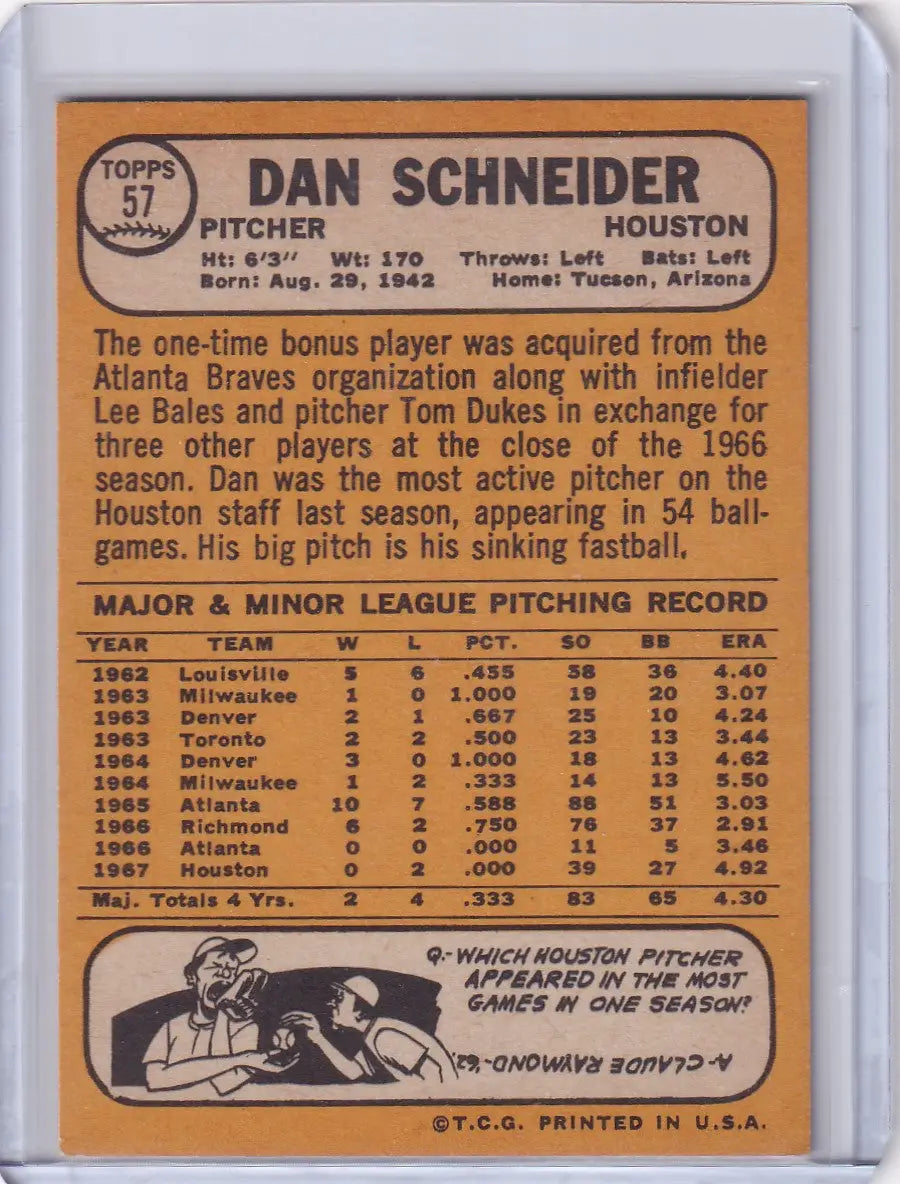 Topps Baseball card of pitcher Dan Schneider from the Houston Astros 1968 set
