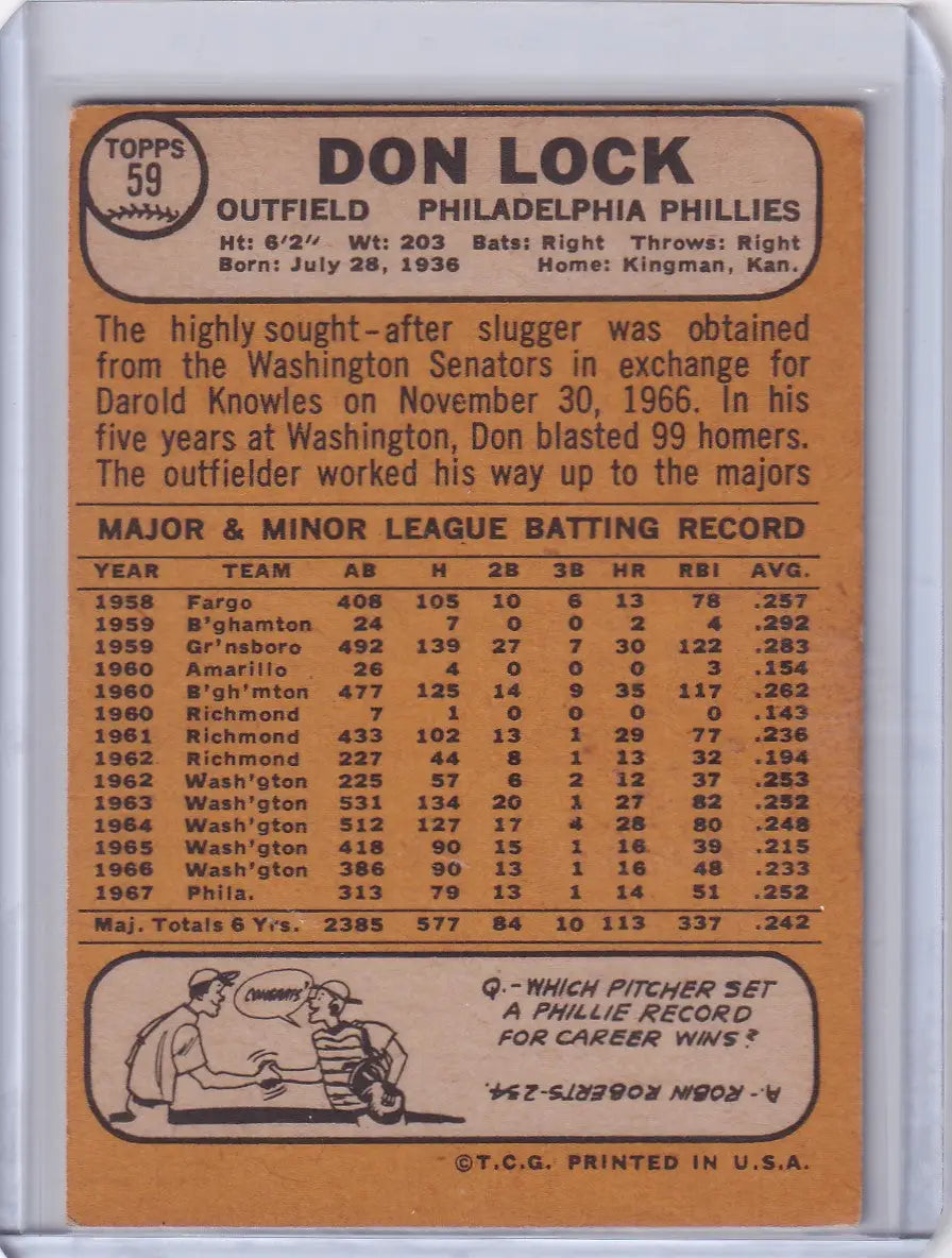 1968 Topps Baseball card of Don Lock featuring Philadelphia Phillies stats and bio