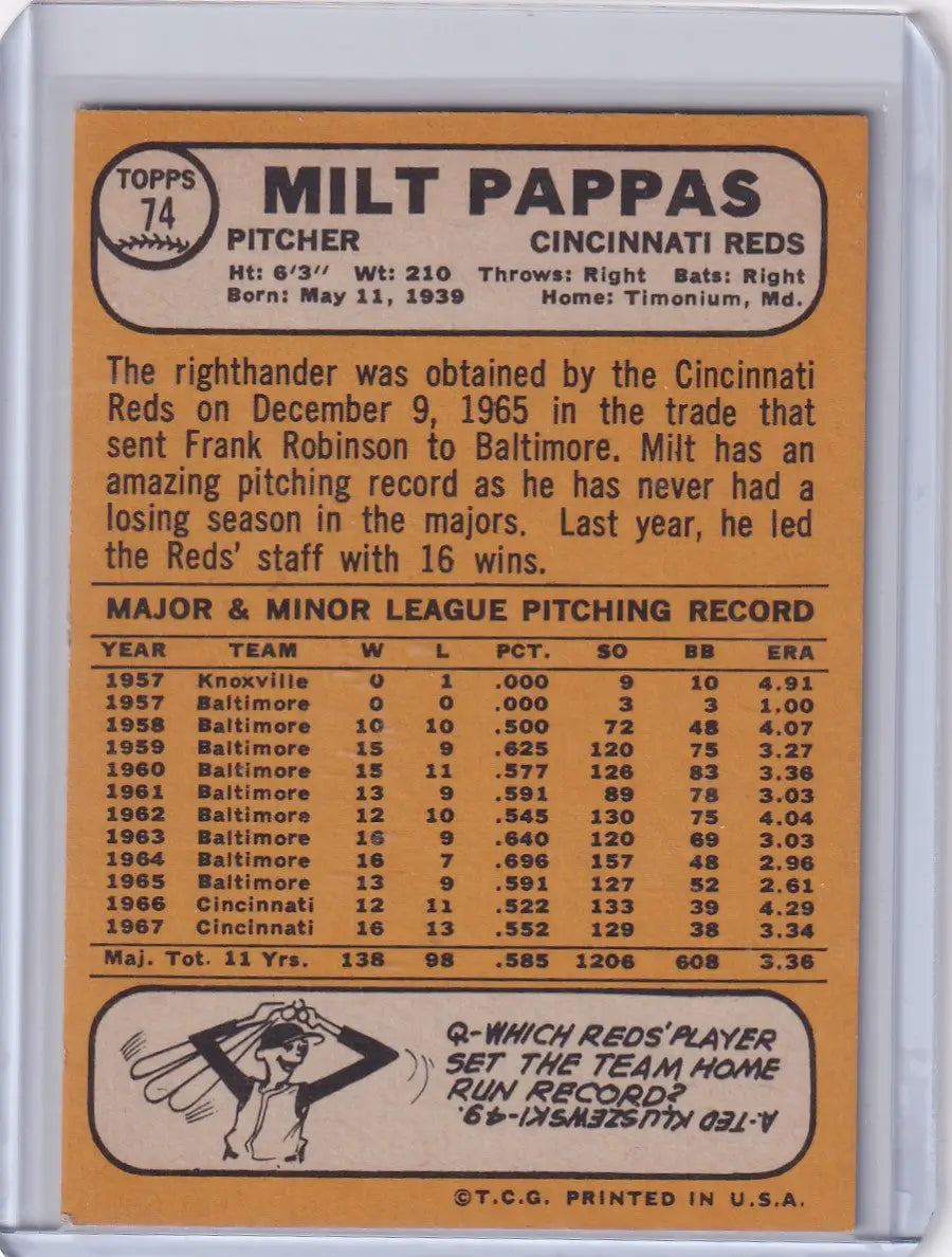 Topps Baseball card of Milt Pappas, Cincinnati Reds pitcher with career stats