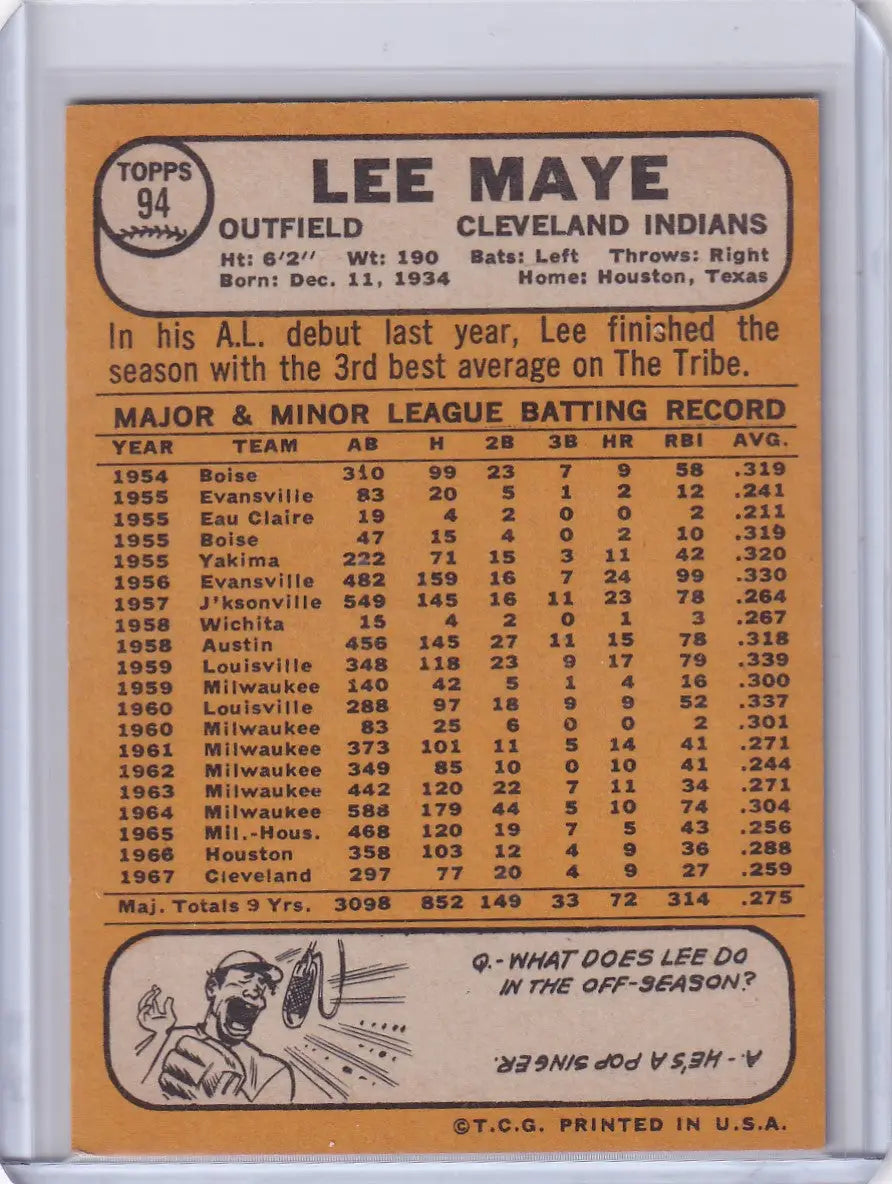 Lee Maye 1968 Topps Baseball card with career stats and cartoon illustration