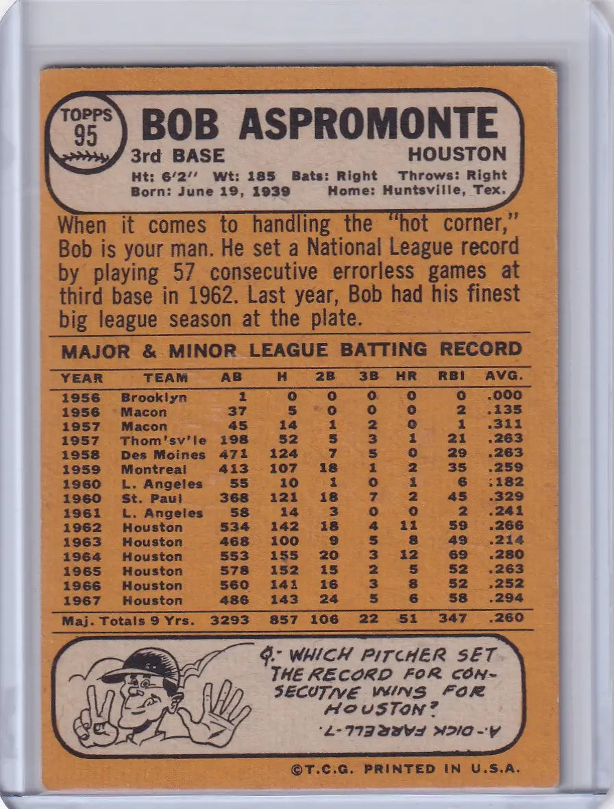 1968 Topps Baseball card of Bob Aspromonte, Houston Astros player collectible